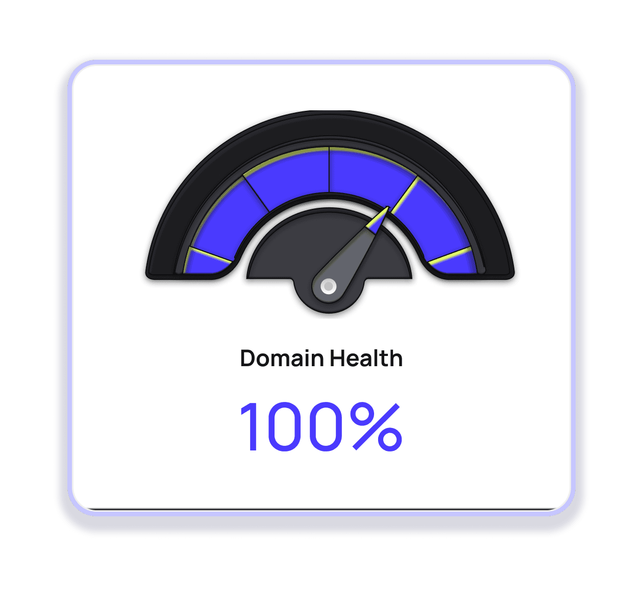 Domain health monitoring dashboard at 100%